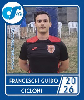 CICLONI