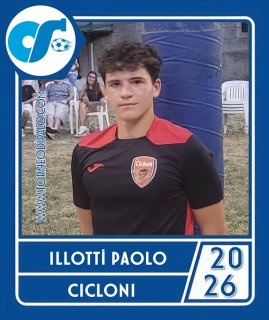 CICLONI