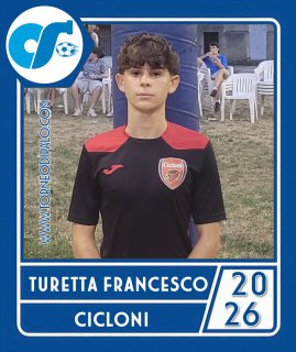 CICLONI